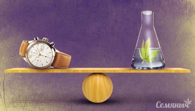 Время обнаружения ТГК в организме