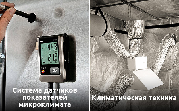 Климатическая техника для Crop Steering