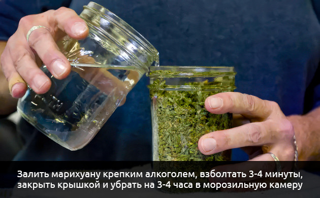 Метод экстракции спиртом