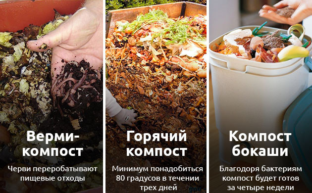 Компост для почвосмеси