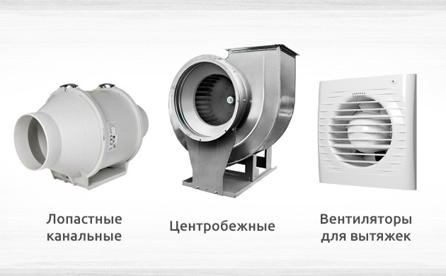 Типы вентиляторов
