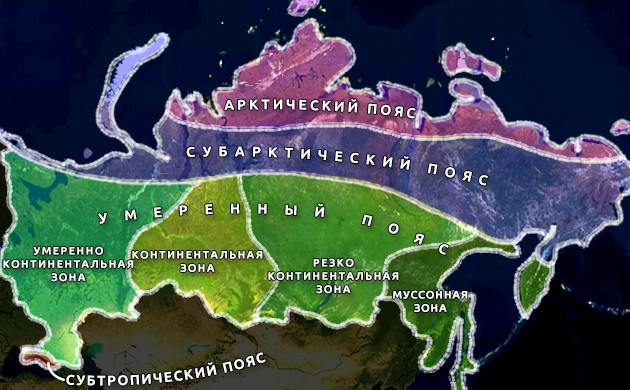 Разделение России по климатическим зонам