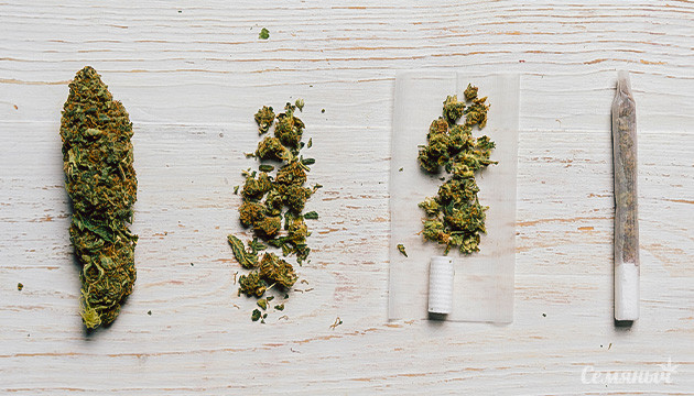 Инструкция по скручиванию джоинта